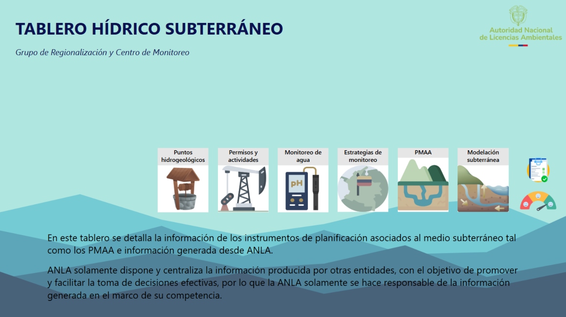 Imagen del tablero de control de Hídrico Subterráneo