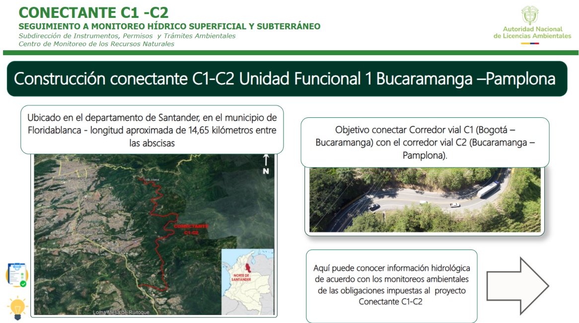 Imagen del tablero de control de Construcción de&nbsp;Conectante C1 -&nbsp;C2